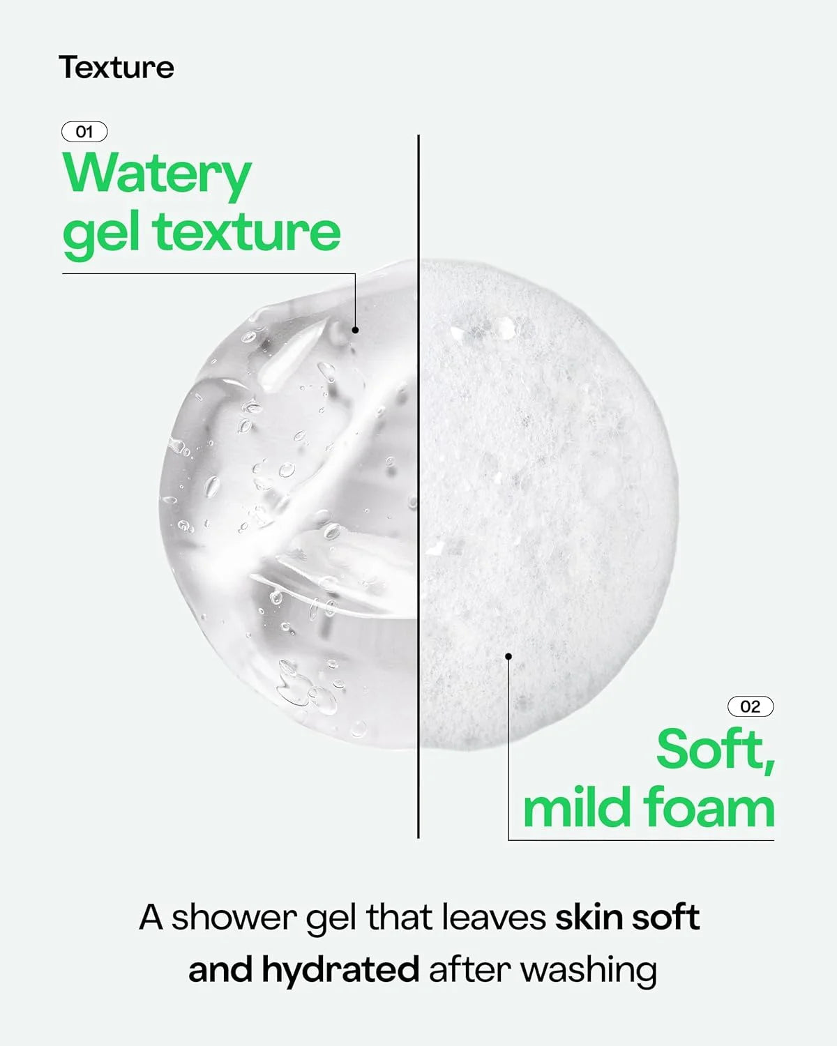 Holika Holika Aloe Shower Gel packaging
