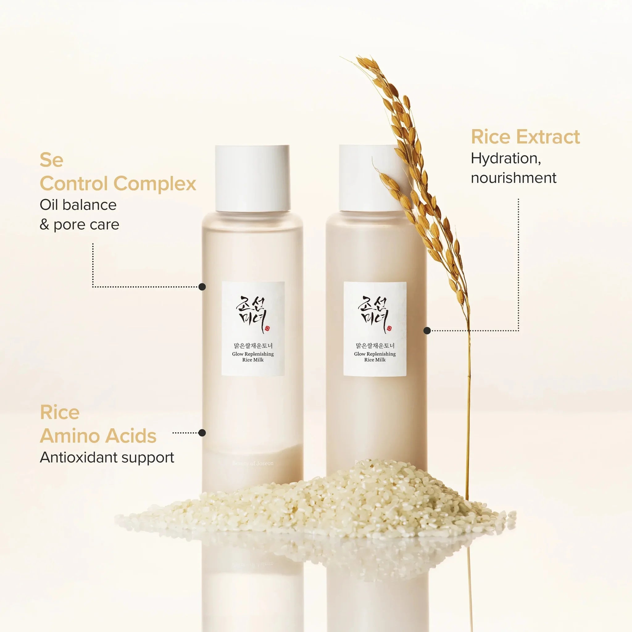 Beauty of Joseon Glow Replenishing Rice Milk benefits