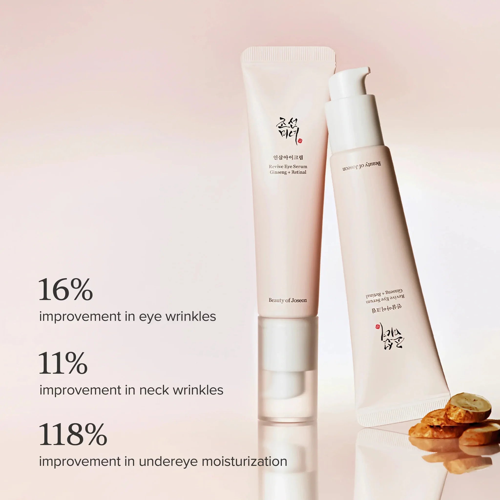Beauty of Joseon Revive Eye Serum key ingredients