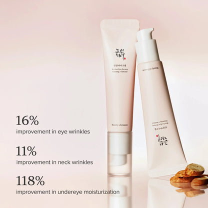 Beauty of Joseon Revive Eye Serum key ingredients