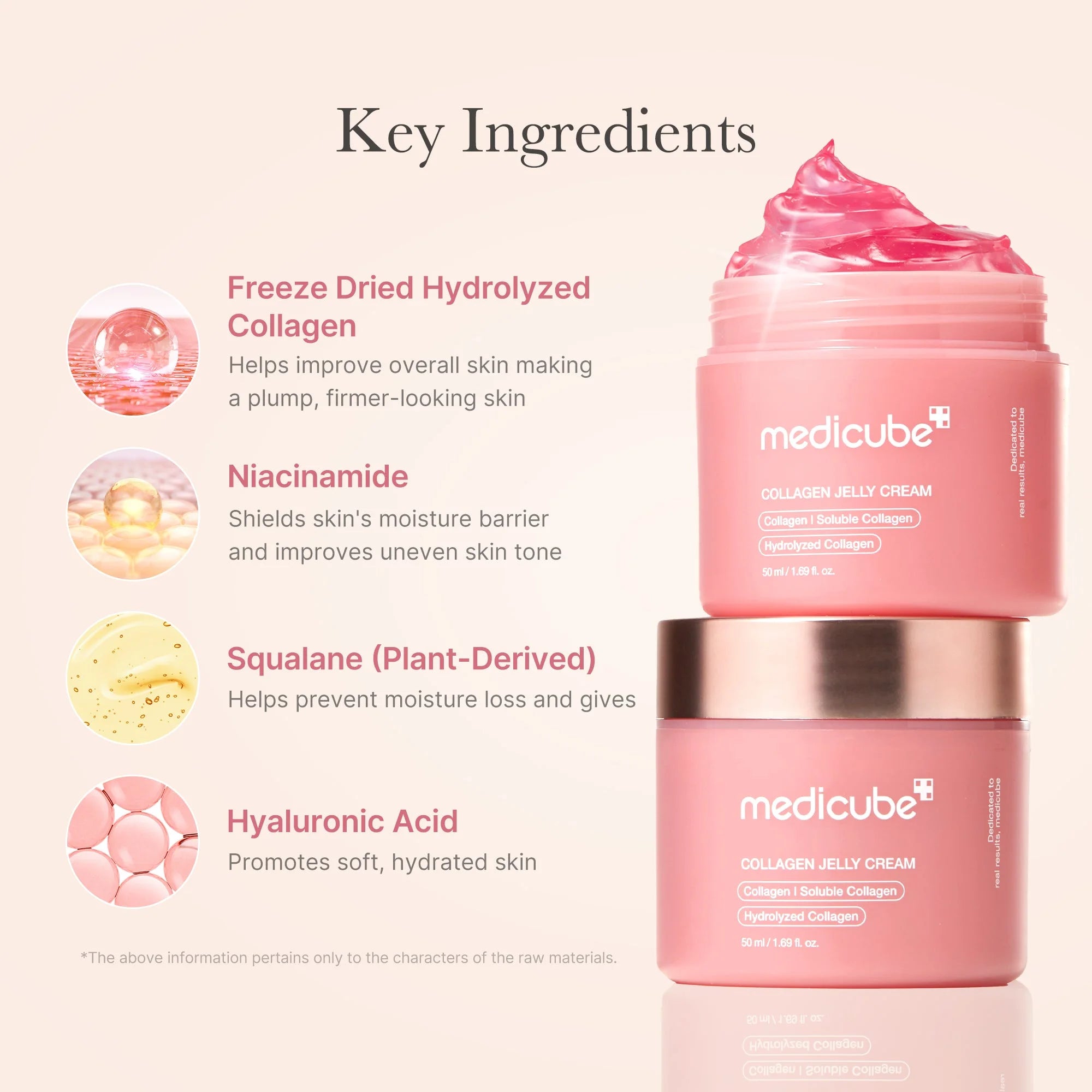 Medicube Collagen Niacinamide Jelly Cream applied glass skin glow